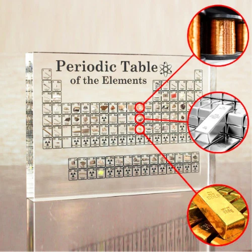 Periodensystem mit echten Elementen - Bild 1 von 4