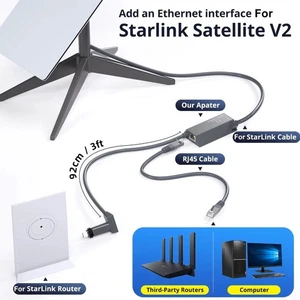 Adapter internetowy USB Port Rj45 Powerline Kit Adapter Ethernet Zewnętrzny - Zdjęcie 1 z 8