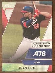 Juan Soto 2021 Topps Series 2 Significant Statistics #SS-7 Nationals