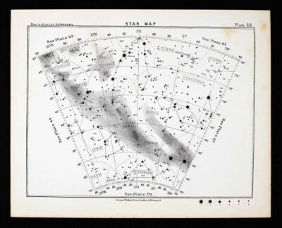 1892 Шар Астрономия Карта Звезд Млечная Война Скорпион Волчанка Созвездия Южное Небо - Изображение 1 из 3