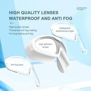 Children's Goggles Boys' Waterproof And Anti-fog HD Swimming Glasses Girls - Picture 1 of 19