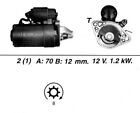Genuine WAI Starter Motor for Nissan Sunny MPi GA16DE 1.6 Litre (02/93-10/95) Nissan Sunny