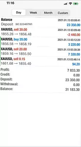FOREX EA, CHAOS EA~ Sepecial For GOLD TRADING# 606.06% Returns - Picture 1 of 8