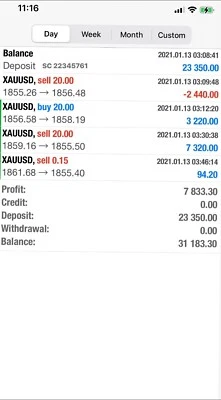 FOREX EA, CHAOS EA~ Sepecial For GOLD TRADING#  606.06% Returns  - Image 1 of 4