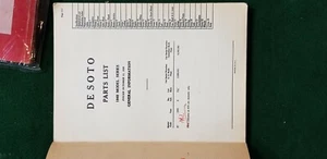 Lista de piezas preliminares de autos de pasajeros De Soto serie de modelos 1940 - Imagen 1 de 2