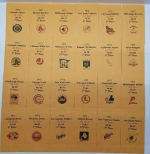 1972 Strat-O-Matic Baseball Printed Envelopes with Stats and Logos. - Picture 1 of 3