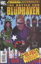 Crisis Aftermath The Battle for Bludhaven 1A Acuña VF 2006 Stock Image