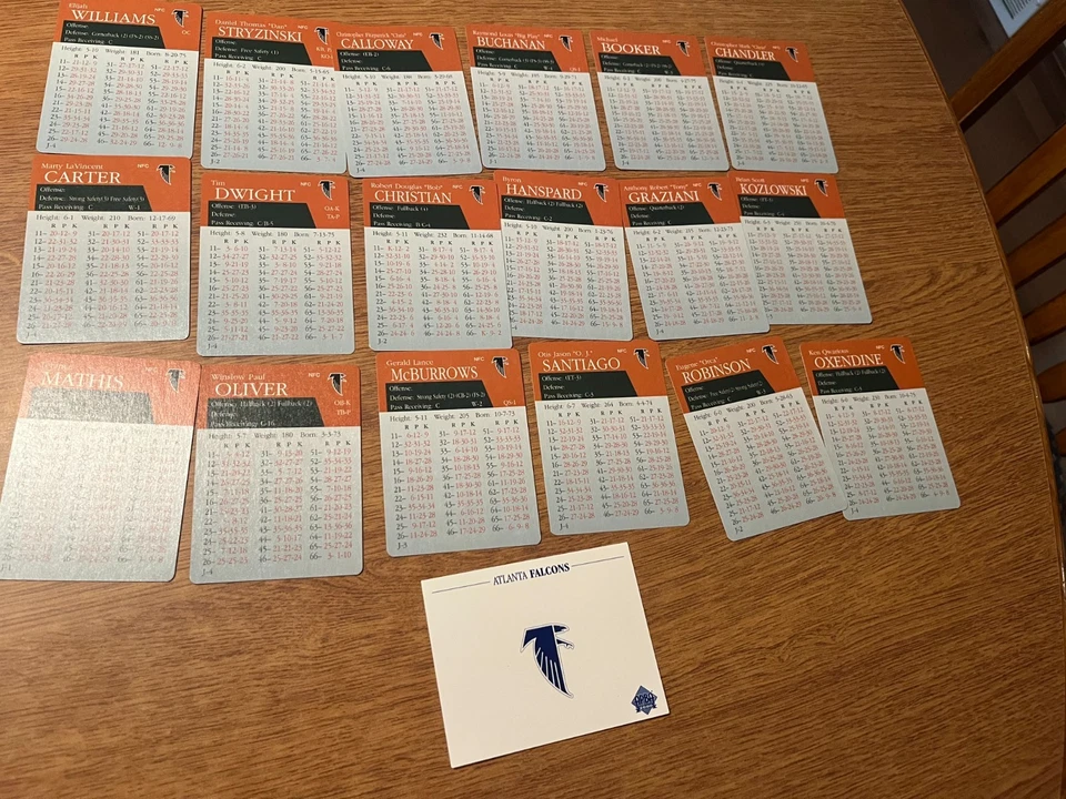 Tarjetas del equipo de la temporada de fútbol americano de los Atlanta Falcons APBA 1999 color Foto 1 de 1