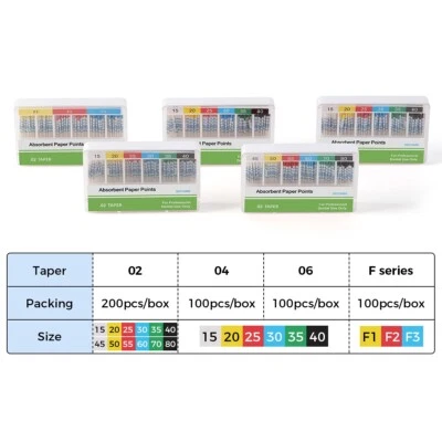 Dental Endo Gutta Percha Points/Root Canal Absorbent Paper Point + Scale Taper - Image 1 of 4