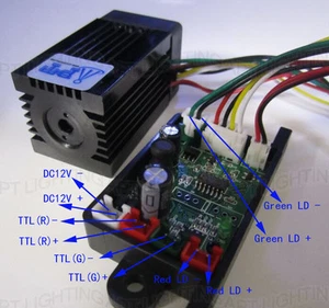 Módulo láser verde constante 200mW 532nm TTL trabajo continuo hágalo usted mismo iluminación láser - Imagen 1 de 9