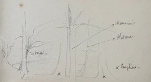 Antique Drawing 19th century Landscape, Trees, People Artwork - Picture 1 of 8