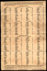 APBA Baseball Original Dienstplan 1927 - Bild 1 von 4