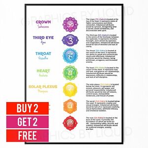 7 Chakra Healing Crystals Reiki Healing Poster Print | A5 A4 A3 Chakra Chart