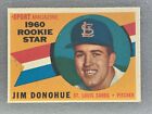 1960 Topps Rookie Star #124 Jim Donohue   Set Break