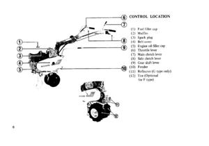 Soft Copy of Operating Instructions for Honda F450 tiller - tractor - Bild 1 von 4