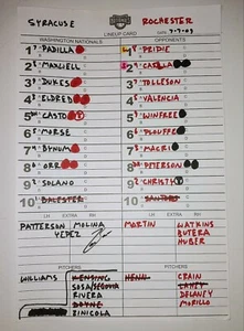 July 7, 2009 Syracuse Chiefs vs Rochester Red Wings Game Used Dugout Lineup Card - Picture 1 of 4