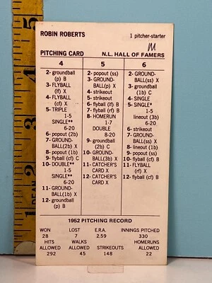 🔥 Strat-O-Matic Hall of Famers ROBIN ROBERTS 1952 Double Sided Game Card 🔥 - Image 1 of 2