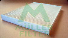 MULLER FILTER FC229 Filter, interior air for HONDA