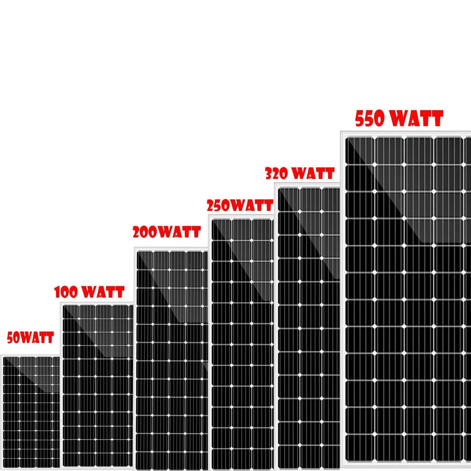PANNELLI SOLARE FOTOVOLTAICO 50W 100W 150W 200W 250W 320W 550W MONOCRISTALLINO - Immagine 1 di 4