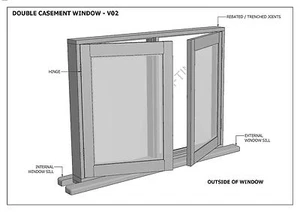 VENTANAS DE CAJA DE MADERA - V02 - Planos de construcción 2D y 3D - HAZ LAS TUYAS Y AHORRA $$ - Imagen 1 de 10