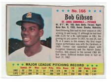 1963 Post #166, Bob Gibson, St. Louis Cardinals, a Crease