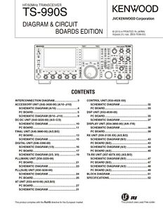 Service Manual Instructions for Kenwood TS-990 S