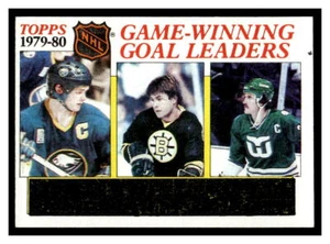 1980  Topps Hockey #167 Gare McNab Stoughton LL      125E-02 - Picture 1 of 2