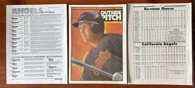 Vintage 1995 Outside Pitch Sept. 5, 1995 Cal Ripken Jr. Ties Lou Gerhig’s Record - Image 1 of 4