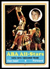1973 Topps #210 Dan Issel   Basketball Kentucky Colonels