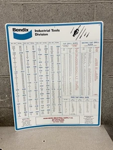 Bendix Industrial Tools Decimal Equivalents Chart 25” X 21” Sign Rush-More Co. - Picture 1 of 15
