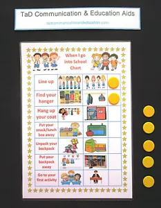 QUÉ HACER CUANDO ENTRO EN LA TABLA ESCOLAR - Autismo PECS SEN TDAH Ayuda de aprendizaje - Imagen 1 de 32