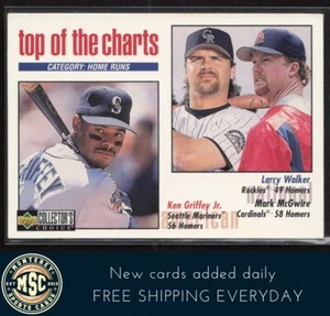 Mark McGwire / Ken Griffey Jr. / Larry Walker 1998 Collector's Choice #254 - Picture 1 of 2