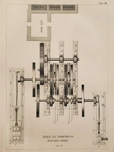 Hale Norcross Hoisting Works Virginia City Comstock Lode Nevada Mining 1870 - Picture 1 of 2