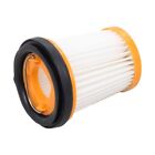 High Performance Replacement Filter for Shark ION W1 Cordless Handheld
