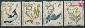 Stamps falkland islands 1985 Mi 436-439 (complete issue) unmounted min (10612162 - Picture 1 of 1