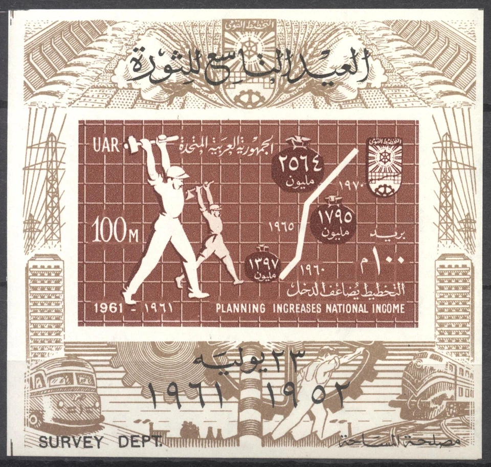 Egypt UAR 1961, 9th Anniversary of Revolution Souvenir Sheet Sc# 528 MNH 810 - Image 1 of 1