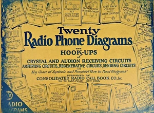 1922 RADIOWA KSIĄŻKA TELEFONICZNA Publikacja Radio Telefony Diagramy Kresy kluczy Symbol NIEOTWARTY - Zdjęcie 1 z 4