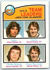 1976-77 O-Pee-Chee Clark Gillies / Denis Potvin / Garry Howatt #389