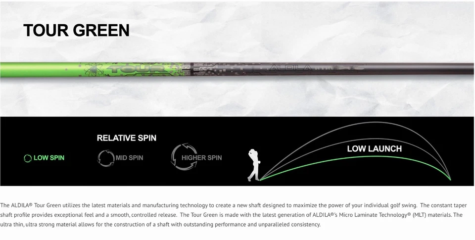 BRAND NEW ALDILA TOUR GREEN ATX 85 TX TOUR X DRIVER SHAFT .335 46" UNCUT