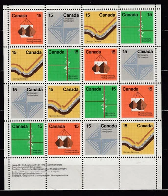 1972 #585a 15¢ EARTH SCIENCES ISSUE  SE-TENANT MINI PANE OF 16 F-VFNH - Image 1 of 2