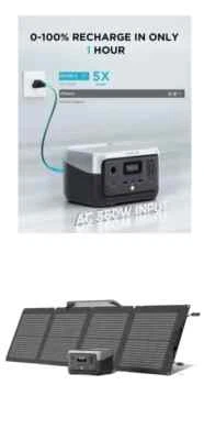 NEW EcoFlow RIVER 2 Portable Power Station with 110WSP (READ DESCRIPTION) - Image 1 of 4