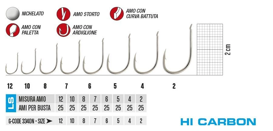 Ami 7535n Size 10 GAMAKATSU Ls-3340n Hooks pesca mare Anzuelos Fassa Carbon