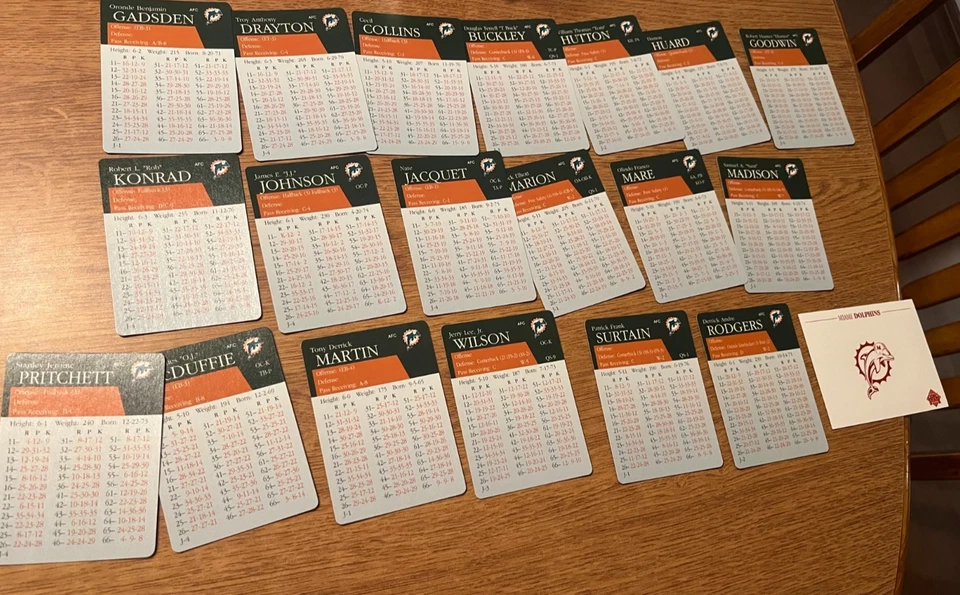 Juego de equipo de temporada de fútbol americano APBA 1999 - MIAMI DOLPHINS Foto 1 de 1