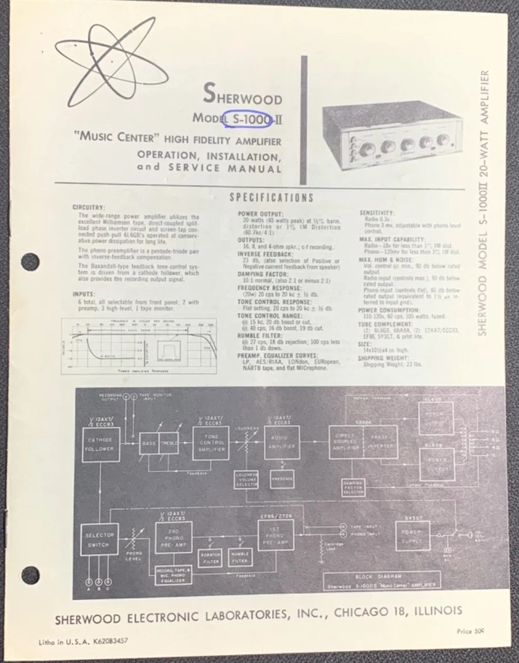Rare Vintage Sherwood S-1000ii 36W Mono Tube Audio Amplifier | As-Is For Parts