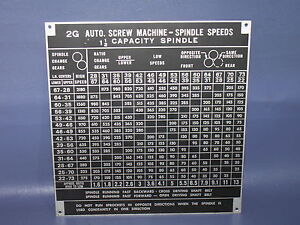 BROWN & SHARPE 2G 1 1/2" CAPACITY SPINDLE SPEED GEAR CHART, 2180 MAX RPM, FOR 