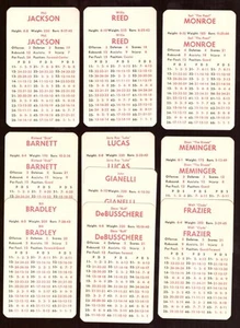 1972-73 APBA NBA Basketball Season Team Set (10 cds w/Tabs) - New York Knicks - Picture 1 of 4