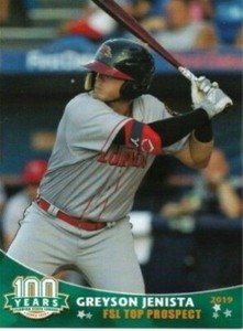 2019 Florida State League Top Prospects Greyson Jenista Rookie Atlanta Braves