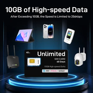 10GB High-Speed Unlimited SIM Card - 60 Days (256kbps Post Usage) - Picture 1 of 8