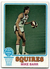 1973-74 Topps Mike Barr Virginia Squires #198