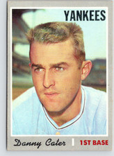 1970 Topps Card, #437 Danny Cater, New York Yankees